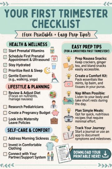 First Trimester Checklist