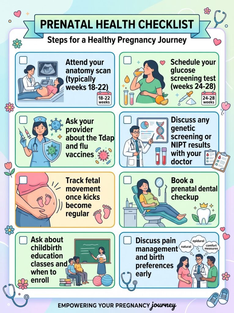 Medical & Health Checklist