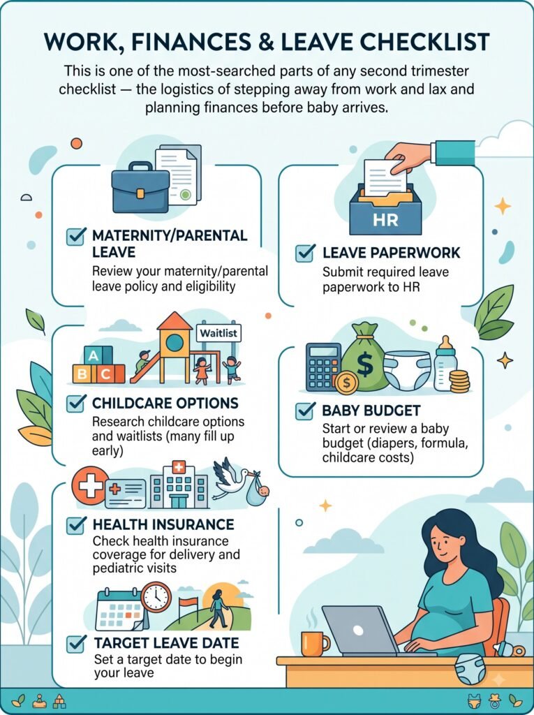 Work, Finances & Leave Checklist